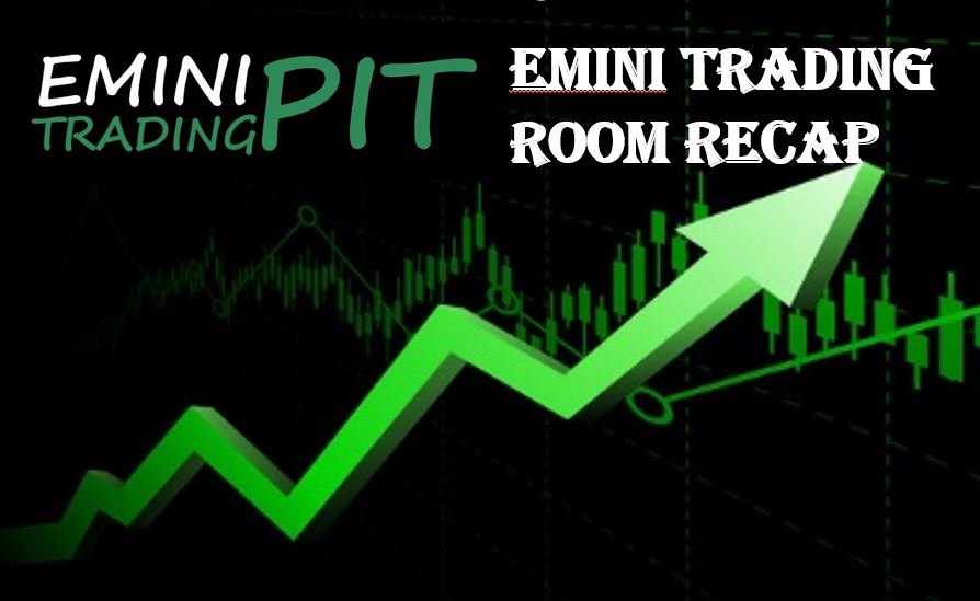 Emini Trading Room Recap $625 Day Trading | Emini Trading PIt